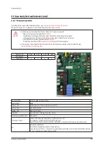 Preview for 161 page of Samsung AM072BXV Series Service Manual