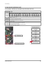 Preview for 166 page of Samsung AM072BXV Series Service Manual