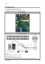 Preview for 309 page of Samsung AM072BXV Series Service Manual