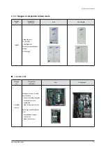 Preview for 9 page of Samsung AM072FXVAFH/AA Service Manual