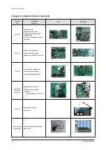 Preview for 10 page of Samsung AM072FXVAFH/AA Service Manual