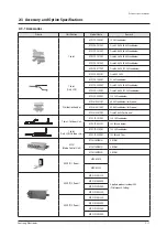 Preview for 17 page of Samsung AM072FXVAFH/AA Service Manual