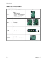 Предварительный просмотр 12 страницы Samsung AM072FXVAFH series Service Manual