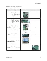 Предварительный просмотр 13 страницы Samsung AM072FXVAFH series Service Manual