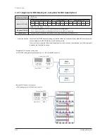 Предварительный просмотр 138 страницы Samsung AM072FXVAFH series Service Manual