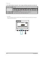 Предварительный просмотр 140 страницы Samsung AM072FXVAFH series Service Manual