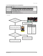 Предварительный просмотр 163 страницы Samsung AM072FXVAFH series Service Manual