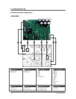 Предварительный просмотр 227 страницы Samsung AM072FXVAFH series Service Manual