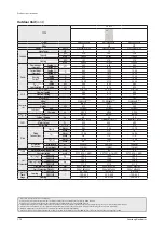 Preview for 25 page of Samsung AM080*XV Series Service Manual