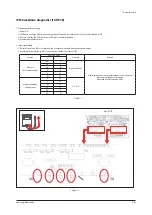 Preview for 183 page of Samsung AM080*XV Series Service Manual