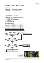 Preview for 199 page of Samsung AM080*XV Series Service Manual