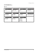 Preview for 211 page of Samsung AM080*XV Series Service Manual