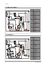 Preview for 235 page of Samsung AM080*XV Series Service Manual