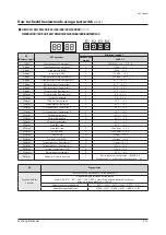 Preview for 260 page of Samsung AM080*XV Series Service Manual