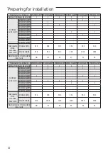 Preview for 14 page of Samsung AM080JXVAGH/ET Installation Manual