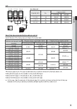 Preview for 39 page of Samsung AM080JXVAGH/ET Installation Manual