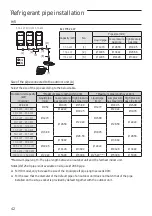 Preview for 42 page of Samsung AM080JXVAGH/ET Installation Manual