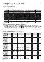 Preview for 46 page of Samsung AM080JXVAGH/ET Installation Manual