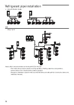 Preview for 56 page of Samsung AM080JXVAGH/ET Installation Manual