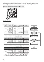 Preview for 96 page of Samsung AM080JXVAGH/ET Installation Manual