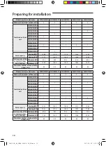 Предварительный просмотр 10 страницы Samsung AM080JXVHGH/EU Installation Manual