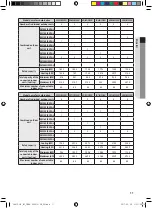 Предварительный просмотр 11 страницы Samsung AM080JXVHGH/EU Installation Manual