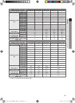 Предварительный просмотр 15 страницы Samsung AM080JXVHGH/EU Installation Manual