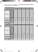 Предварительный просмотр 20 страницы Samsung AM080JXVHGH/EU Installation Manual