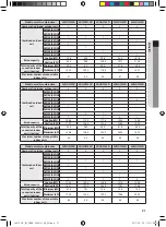 Предварительный просмотр 21 страницы Samsung AM080JXVHGH/EU Installation Manual