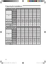 Предварительный просмотр 22 страницы Samsung AM080JXVHGH/EU Installation Manual