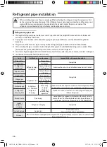 Предварительный просмотр 36 страницы Samsung AM080JXVHGH/EU Installation Manual