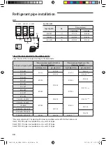 Предварительный просмотр 38 страницы Samsung AM080JXVHGH/EU Installation Manual