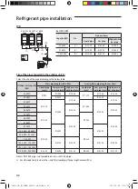 Предварительный просмотр 42 страницы Samsung AM080JXVHGH/EU Installation Manual