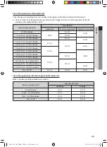 Предварительный просмотр 43 страницы Samsung AM080JXVHGH/EU Installation Manual