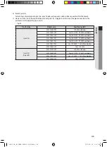 Предварительный просмотр 45 страницы Samsung AM080JXVHGH/EU Installation Manual