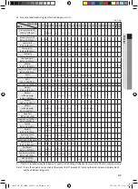 Предварительный просмотр 47 страницы Samsung AM080JXVHGH/EU Installation Manual