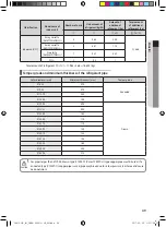 Предварительный просмотр 49 страницы Samsung AM080JXVHGH/EU Installation Manual