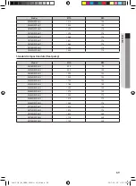 Предварительный просмотр 69 страницы Samsung AM080JXVHGH/EU Installation Manual