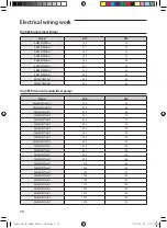 Предварительный просмотр 70 страницы Samsung AM080JXVHGH/EU Installation Manual