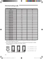 Предварительный просмотр 72 страницы Samsung AM080JXVHGH/EU Installation Manual