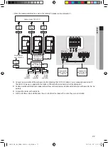 Предварительный просмотр 77 страницы Samsung AM080JXVHGH/EU Installation Manual