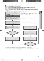 Предварительный просмотр 87 страницы Samsung AM080JXVHGH/EU Installation Manual