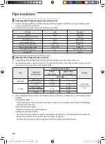 Предварительный просмотр 88 страницы Samsung AM080JXVHGH/EU Installation Manual