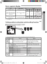 Предварительный просмотр 95 страницы Samsung AM080JXVHGH/EU Installation Manual