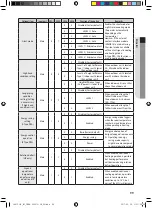 Предварительный просмотр 99 страницы Samsung AM080JXVHGH/EU Installation Manual