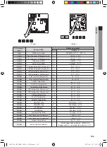 Предварительный просмотр 103 страницы Samsung AM080JXVHGH/EU Installation Manual