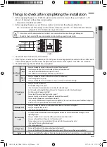 Предварительный просмотр 109 страницы Samsung AM080JXVHGH/EU Installation Manual