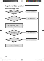 Предварительный просмотр 112 страницы Samsung AM080JXVHGH/EU Installation Manual