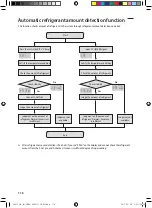 Предварительный просмотр 116 страницы Samsung AM080JXVHGH/EU Installation Manual