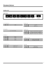 Preview for 3 page of Samsung AM080JXVHGH/EU Technical Data Book